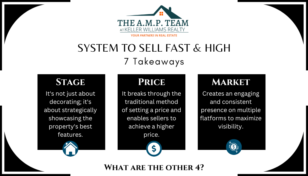 Unleashing the Power of the System to Sell Fast and High in Real Estate